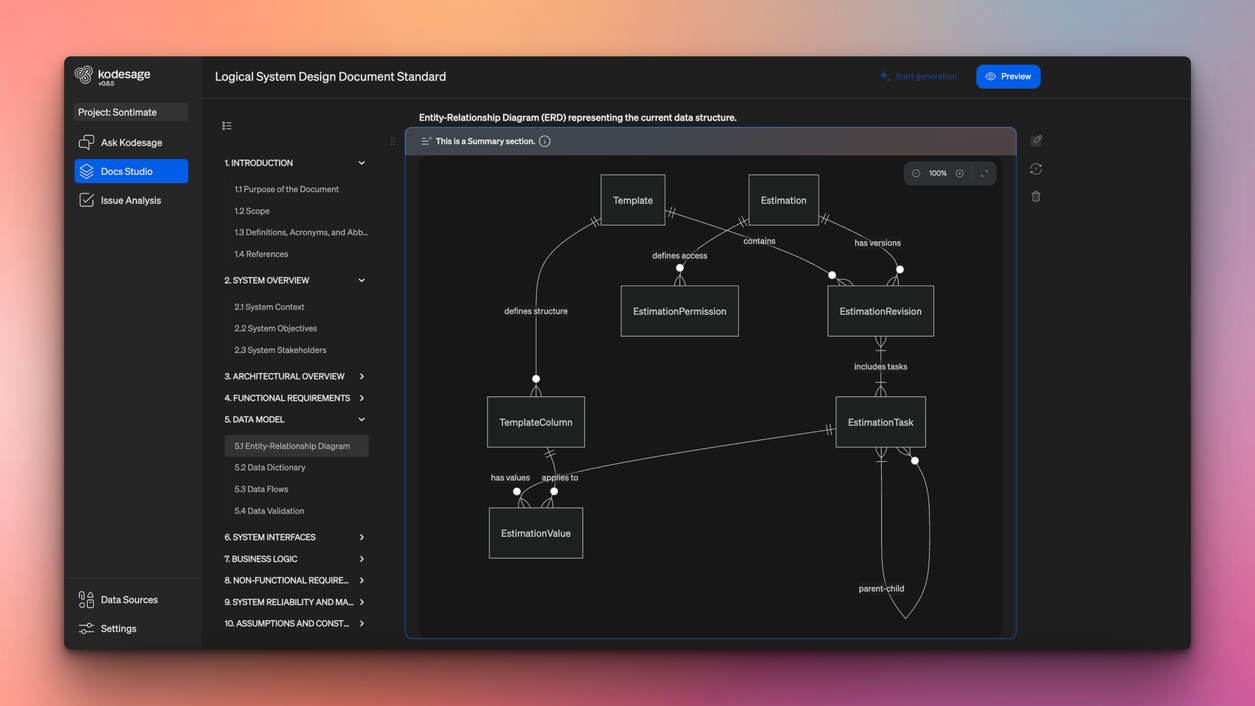 Kodesage blog - docs studio dependency mapping