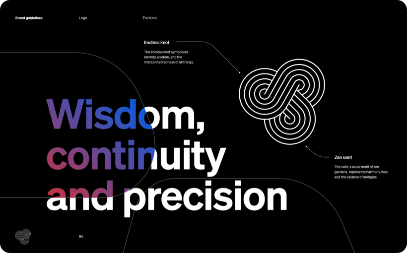 Kodesage brand - Values