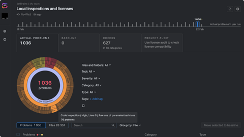 We present the 6 best Code Analysis Software in 2025