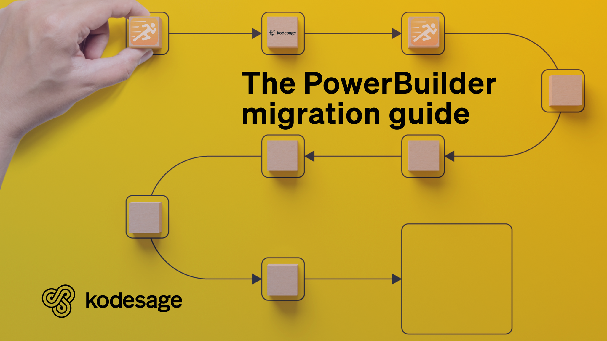 Kodesage blog - Powerbuilder migration - Hero image