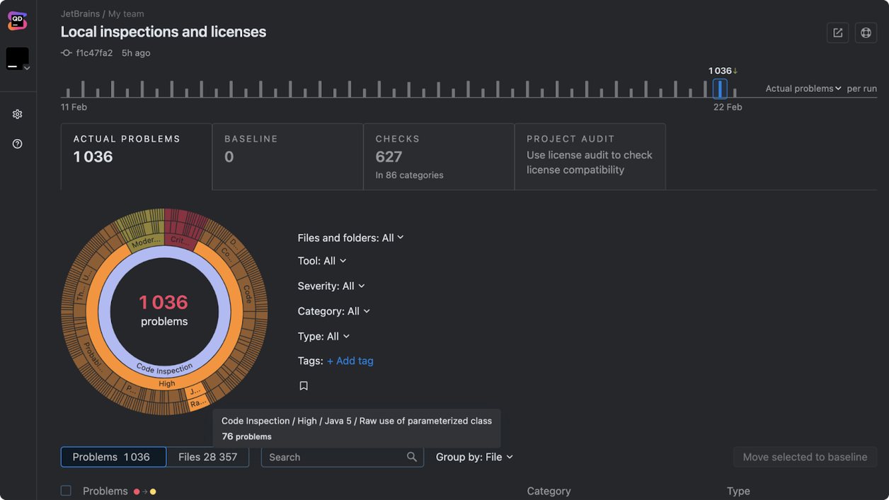 Code analysis tools - Qoodana UI