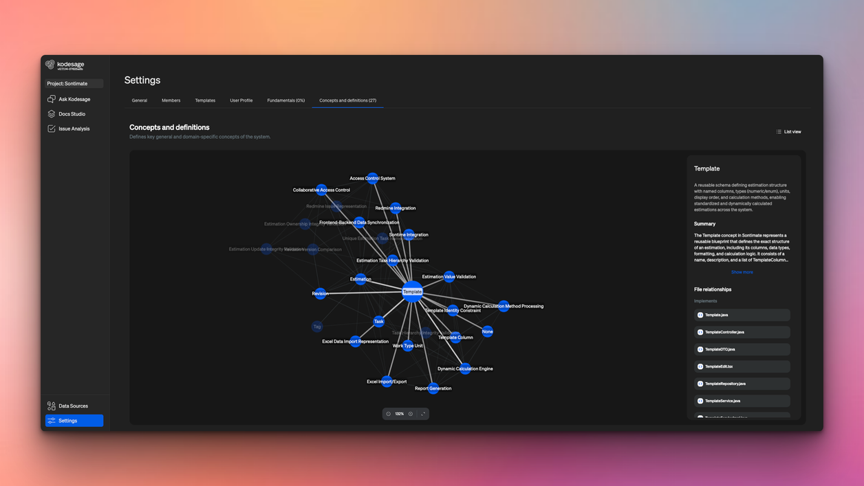 Kodesage blog - oracle forms migration - Concept collector in Kodesage