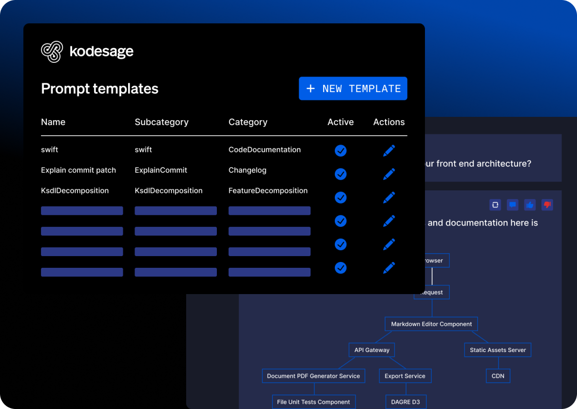 Empower new team members on projects with pre-configured prompts that will enable our AI chat interface to mimic the explanations given by senior engineers