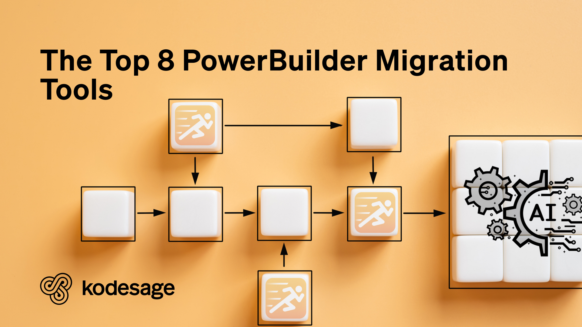 Kodesage blog - powerbuilder migration tools - hero image