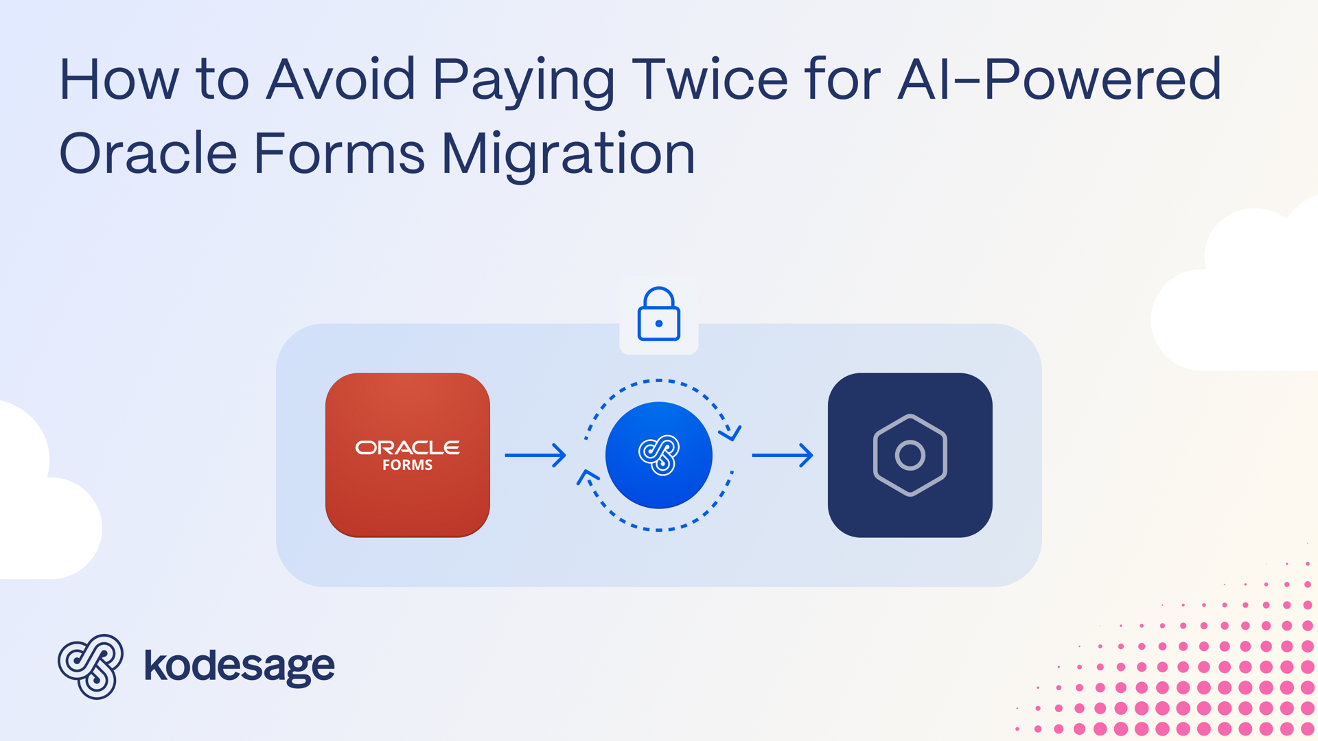 Kodesage Blog - How to Avoid Paying Twice for AI-Powered Oracle Forms Migration - cover image